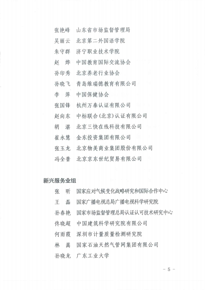 ！掃描件-國(guó)家認(rèn)監(jiān)委服務(wù)認(rèn)證專家工作組秘書處關(guān)于印發(fā)服務(wù)認(rèn)證專家工作組第一屆專家名單的通知-220512(1)(1)(1)_04.png